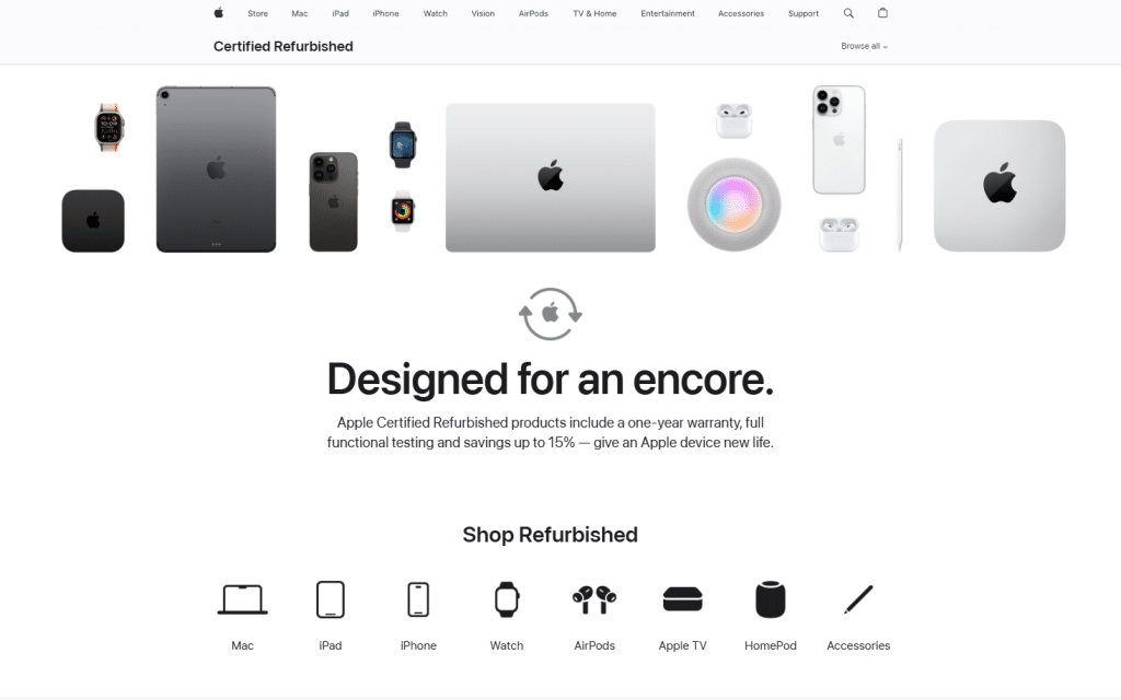 Best Places to Buy a Refurbished iPhone (2025) 14 Best Places to Buy a Refurbished iPhone (2025)