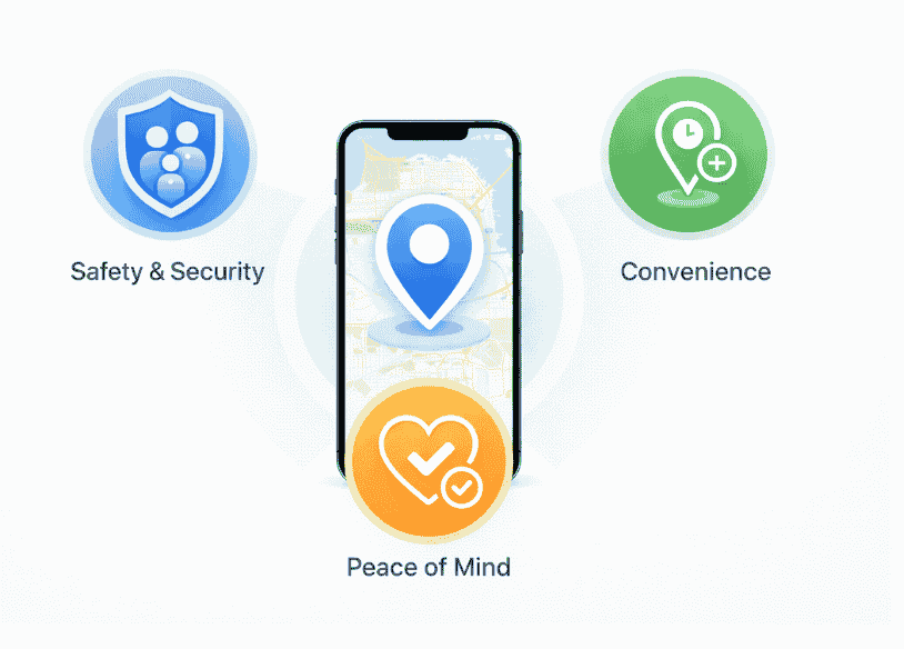 how to share location on iphone