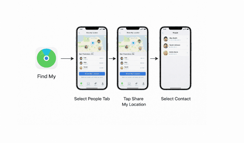 how to share location on iphone
