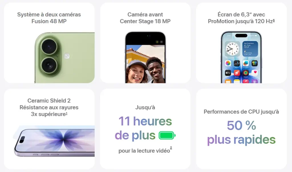 what is the newest iphone