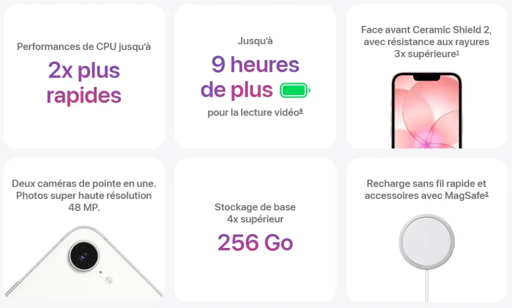 what is the newest iphone