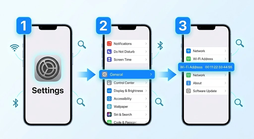 How to Find MAC Address on iPhone (Wi-Fi & Bluetooth, iOS 26) 10 Three steps to find MAC address on iPhone: Settings, General, About